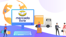 Venda de produtos no Mercado Livre